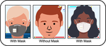 Face With/Without Mask classification using MobileNetV2
