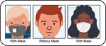 Face With/Without Mask classification using MobileNetV2